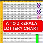 kerala lottery option